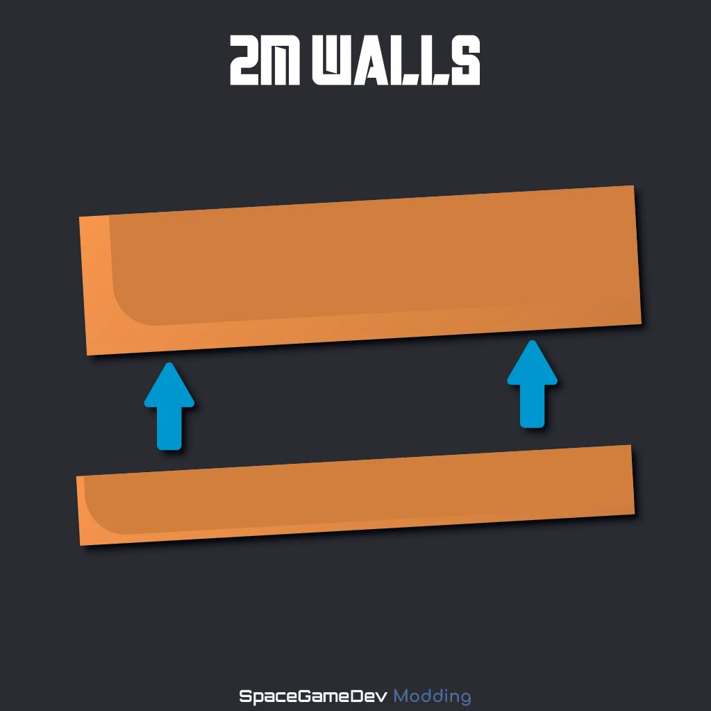 2m Walls Logo