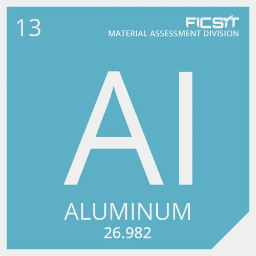 Logo for Better Aluminum