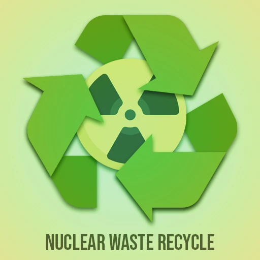 Logo for NuclearWasteRecycle