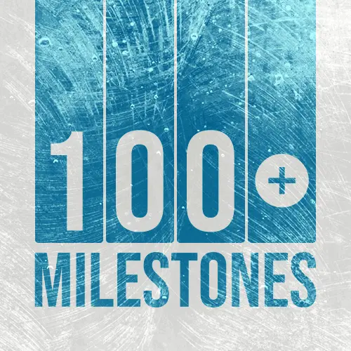 Logo for More Milestones +100